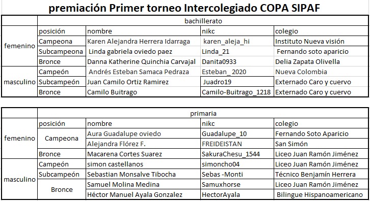 WhatsApp Image 2020 10 05 at 12.36.42 PM